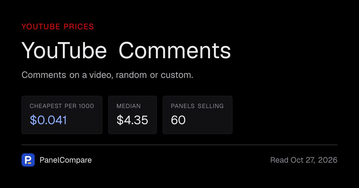 Cheapest YouTube comments: from $0.401 per 1,000 | PanelCompare